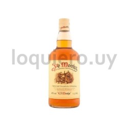 Whisky Ye Monks               .
