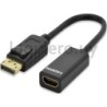 Adaptador Display Port - HDMI .